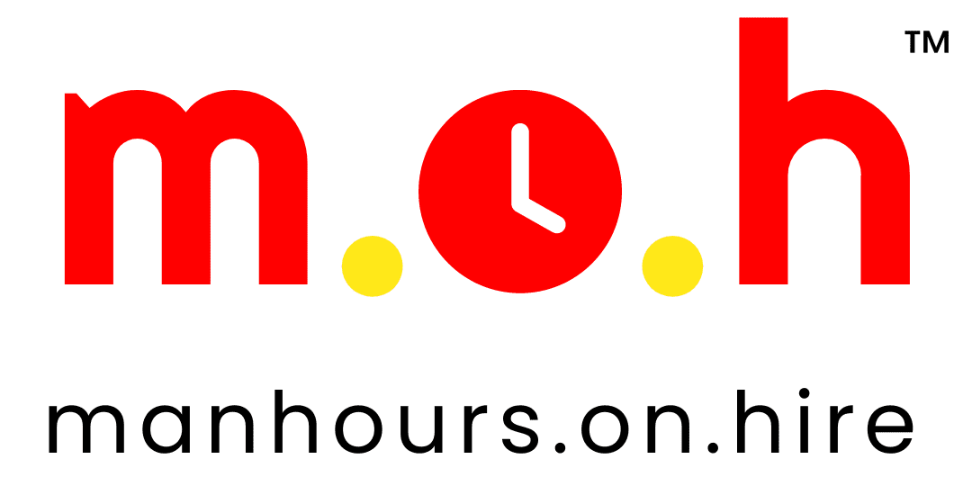 Termination Letter Manhours On Hire
